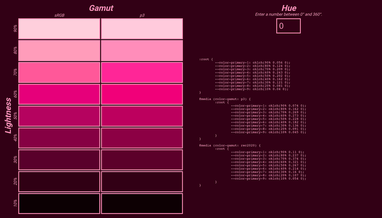 Colour Palette Media