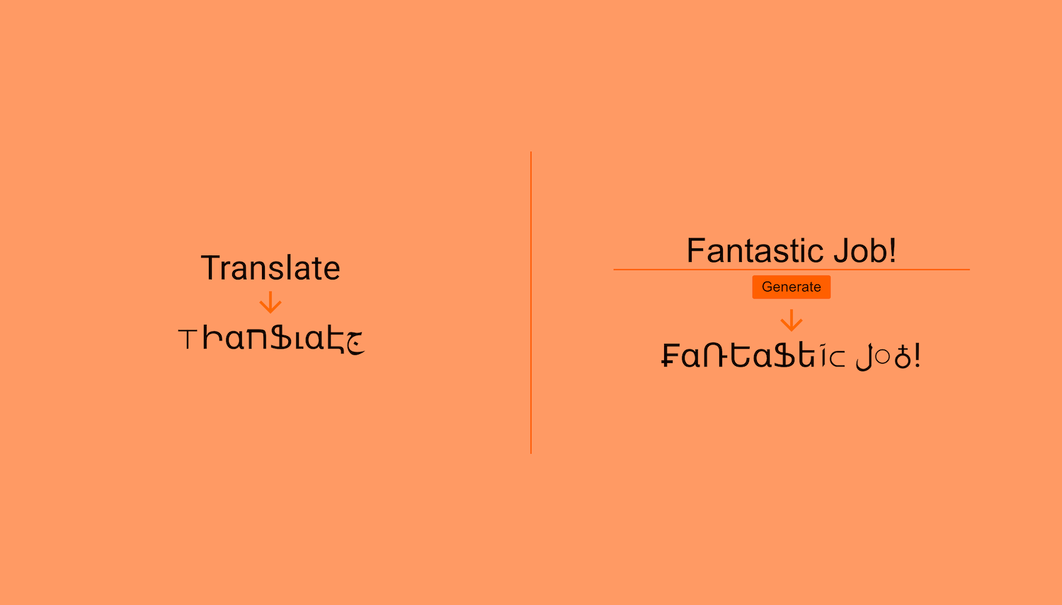 Translate Media
